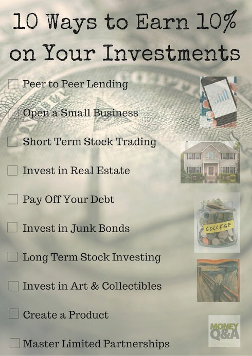 Earn A 10% Rate Of Return On Your Investments