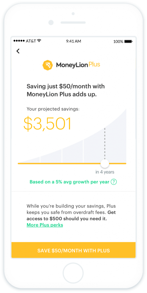 Moneylion Personal Loan Review