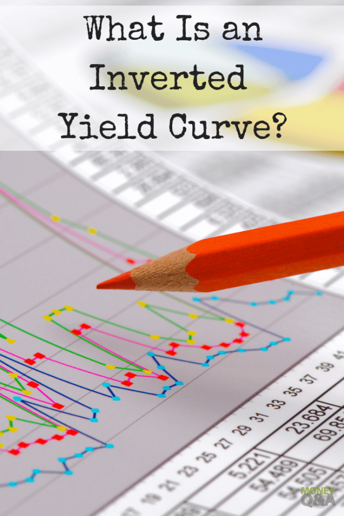 What Is an Inverted Yield Curve? 