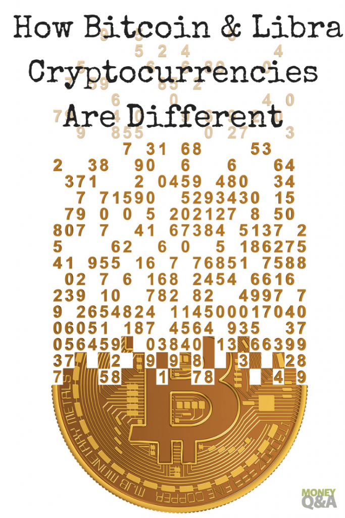 different cryptocurrencies